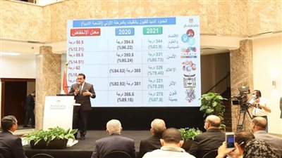 تنسيق الجامعات 2021.. الحد الأدنى للقبول في كليات أدبي