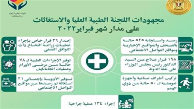 رئيس الوزراء يتابع جهود 