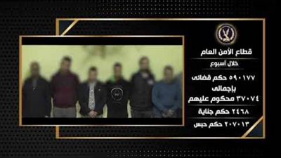 1766 قضية مخدرات في أسبوع.. الداخلية تداهم أوكار الكيف والعناصر الإجرامية