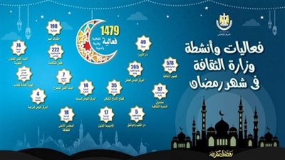 وزيرة الثقافة تعلن الأجندة الإبداعية في رمضان 2022