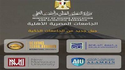 1 أغسطس.. انطلاق الجولة الثالثة من اختبارات القبول بالجامعات الأهلية
