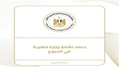 بالإنفوجراف | 