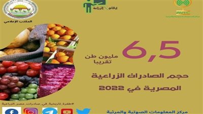 الزراعة تعلن التقرير النهائي لصادرات مصر الزراعية في 2022 (إنفوجراف)
