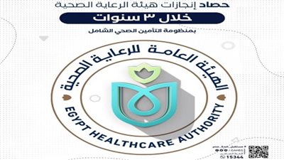 حصاد إنجازات هيئة الرعاية الصحية بمنظومة التأمين الصحي الشامل خلال 3 سنوات (إنفوجراف)