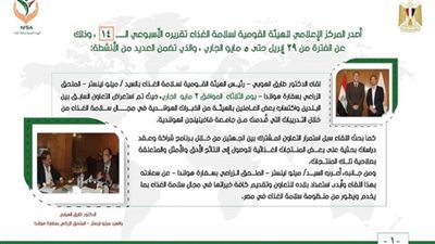 المركز الإعلامي للهيئة القومية لسلامة الغذاء يصدر تقريره الأسبوعي الــ 14 (إنفوجراف)