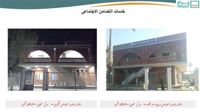 وزير الإسكان: الانتهاء من تنفيذ 285 مشروعاً بـ5 مراكز بمحافظة المنيا ضمن المبادرة الرئاسية 