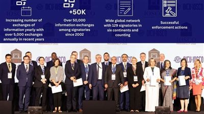 الرقابة المالية تشارك في اجتماعات لجنة الرؤساء بالمنظمة الدولية لهيئات أسواق المال