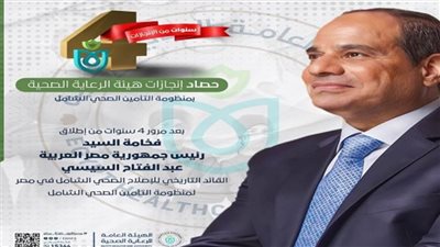 حصاد هيئة الرعاية الصحية بمنظومة التأمين الصحي الشامل خلال 4 أعوام «إنفوجراف» 