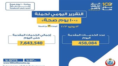 «الصحة» تعلن التقرير اليومي لـ«100 يوم صحة»