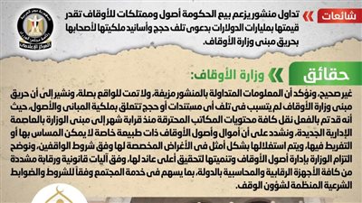 الحكومة تنفى بيع أصول وممتلكات للأوقاف تقدر قيمتها بمليارات الدولارات بدعوى تلف حجج وأسانيد ملكيتها لأصحابها بحريق مبنى وزارة الأوقاف 