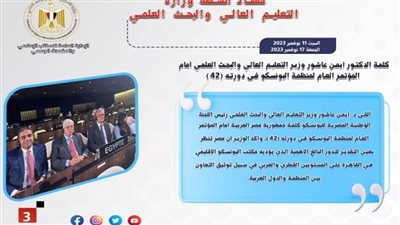 حصاد أنشطة وزارة التعليم العالي والبحث العلمي في أسبوع (إنفوجراف)