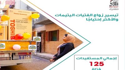 بالأرقام.. مجهودات 