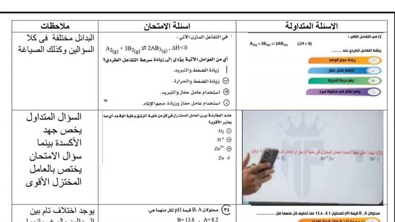 الشورى